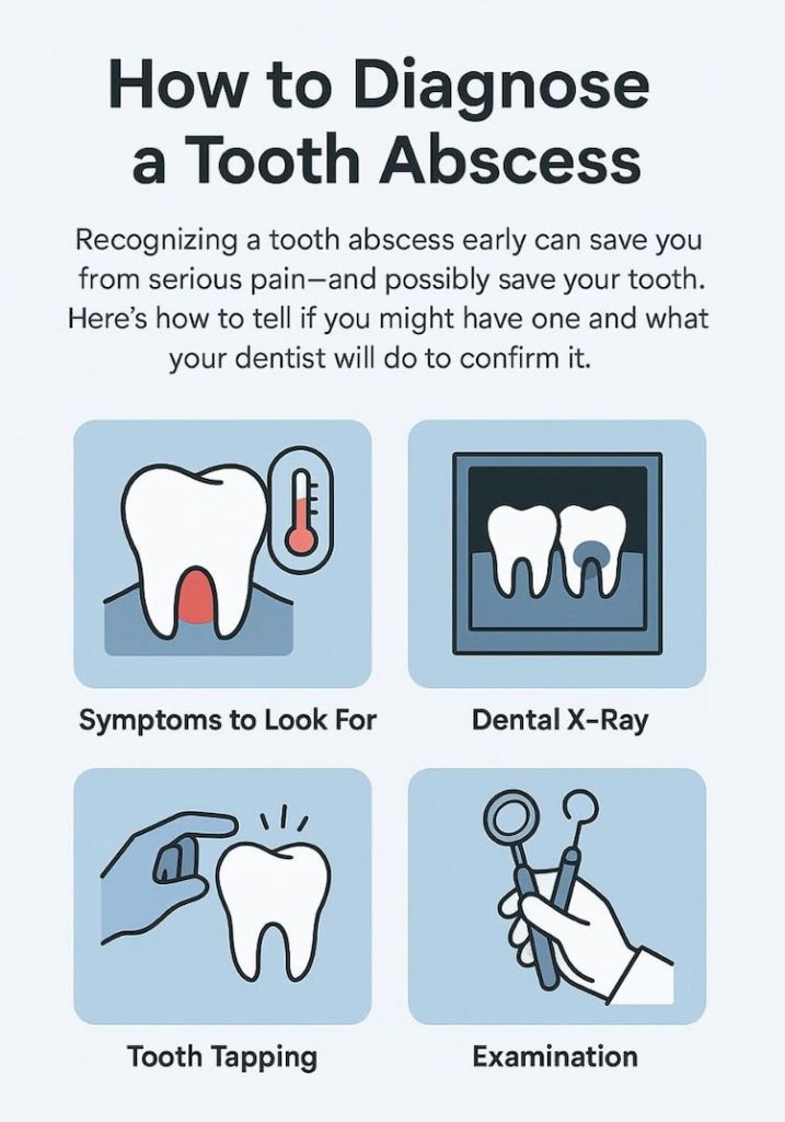 Diagnose a Tooth Abscess
